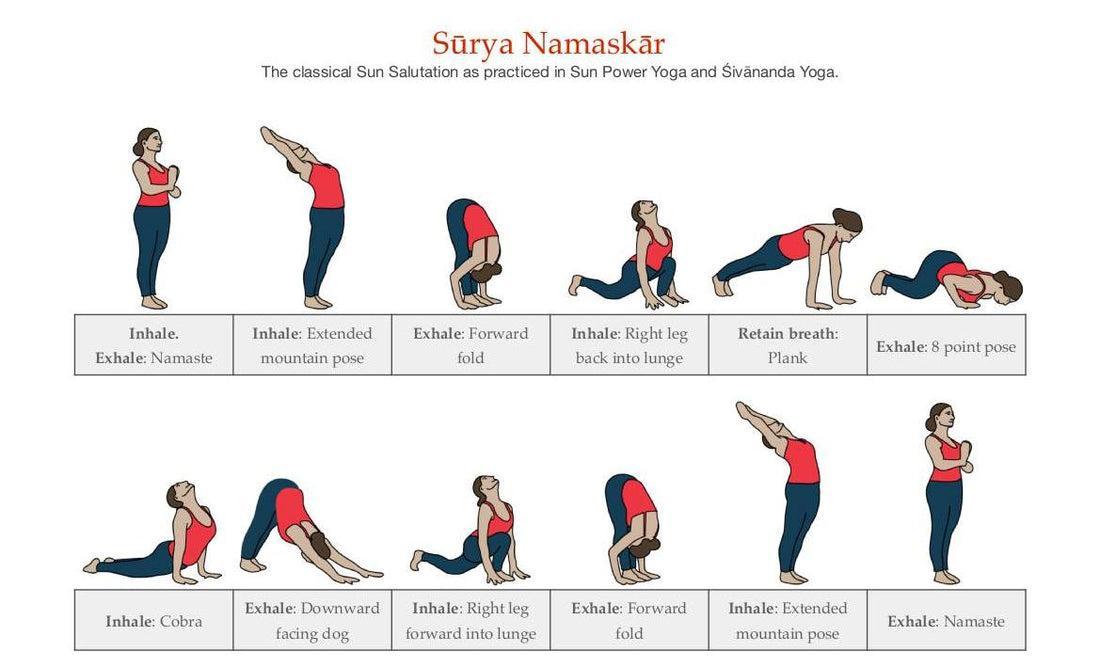 step-by-step-guide-surya-namaskar.jpg